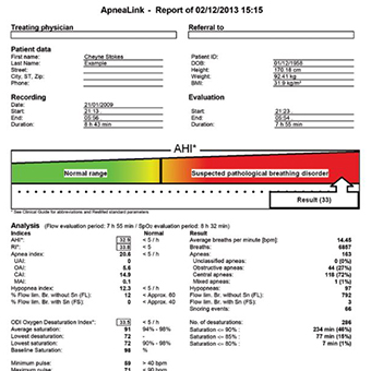 Home sleep study results paperwork